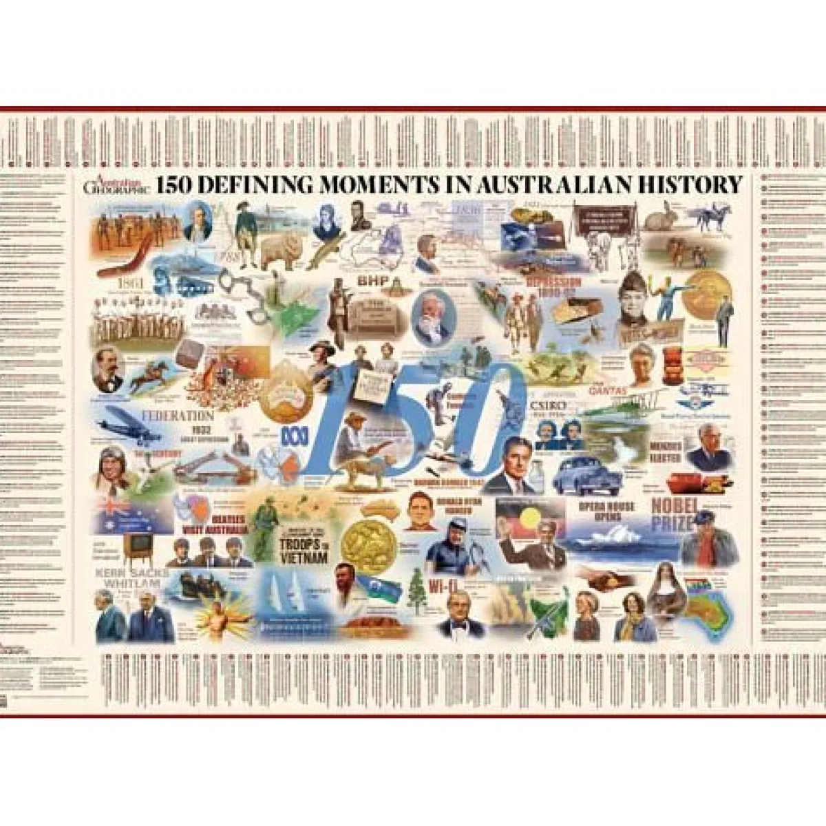 Australian Geographic Maps & Posters|Maps & Posters-150 Defining Moments In Australian History Poster (flat)