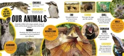 Kids Australian Geographic Science|Animals & Nature-Discover: Our Australia