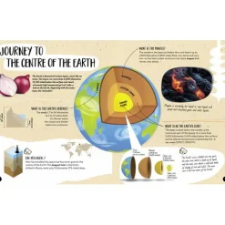 Australian Geographic 5-7 Years|Educational-Sassi Volcano Ultimate Atlas